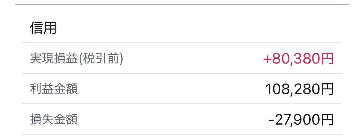 ヒロ📈デイトレ tweet media
