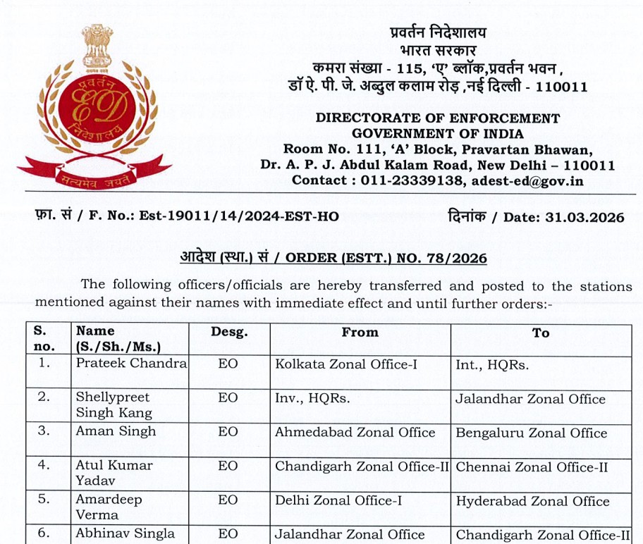 137 Enforcement Directorate officials transferred across India. See the full list of the officers.👉
tinyurl.com/25no9r7k
#ED