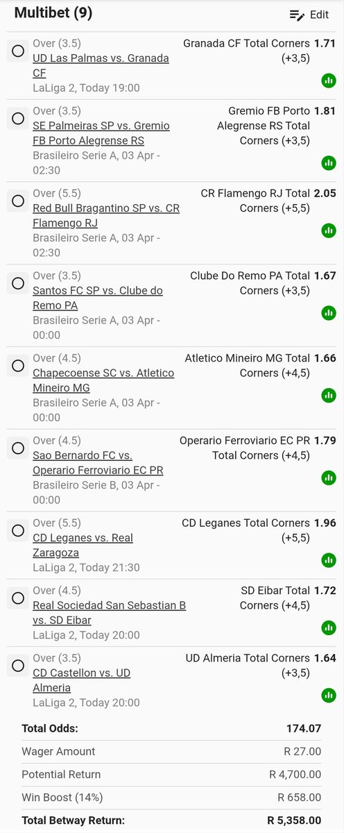 Given Mwenifumbo tweet media