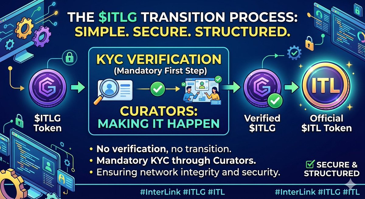 LayerZeroKid | KGeN INTERLINK TRAINEE AMBASSADOR tweet media