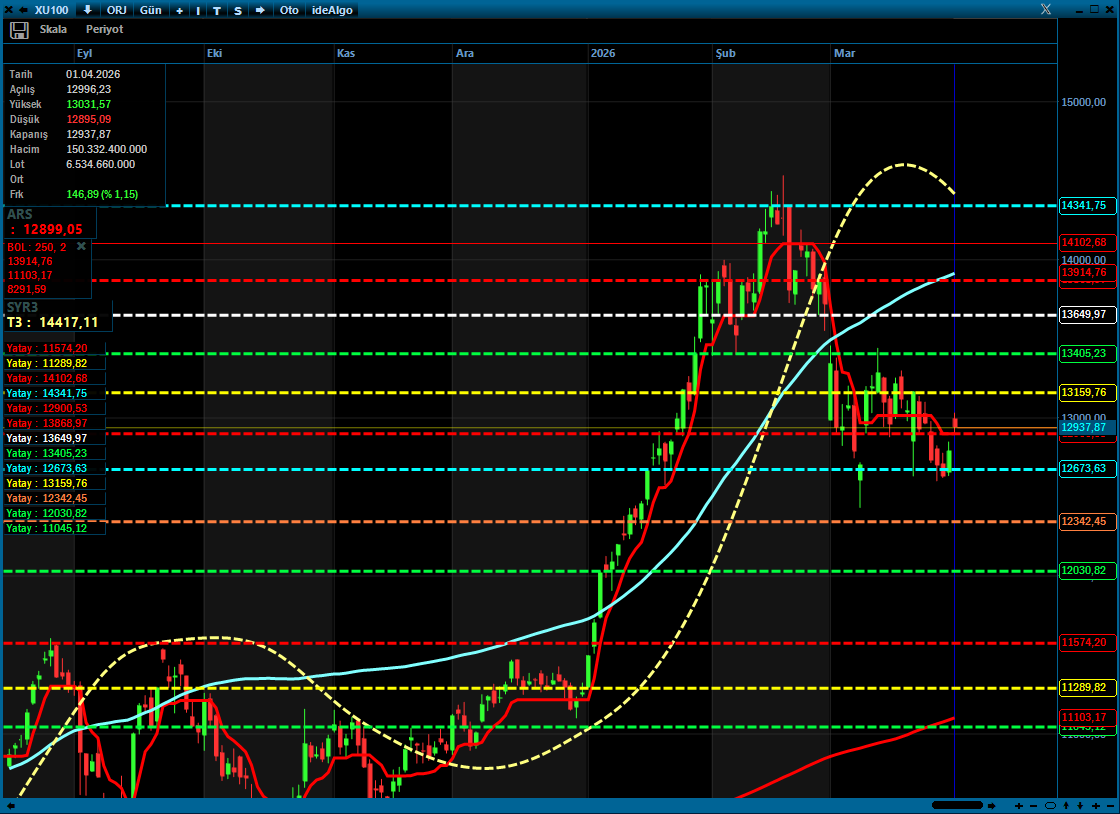 ALİ ACER - Exitus tweet media