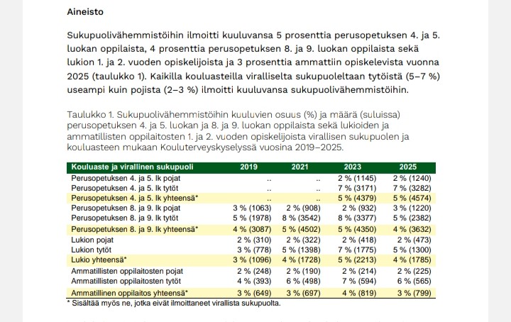 Seea 2.0 tweet media