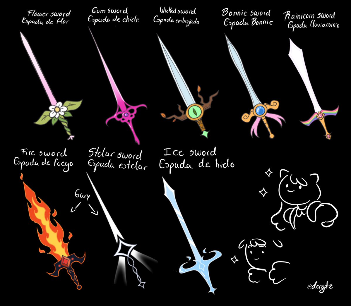 EderGTZ 🍉 tweet media