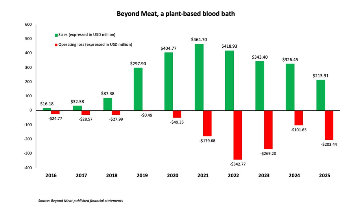 Julian Mellentin tweet media