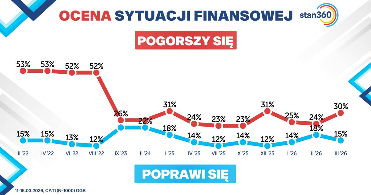 Stan 360 tweet media