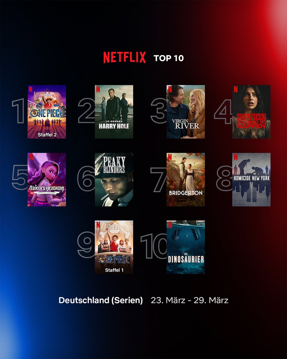 netflixde tweet media