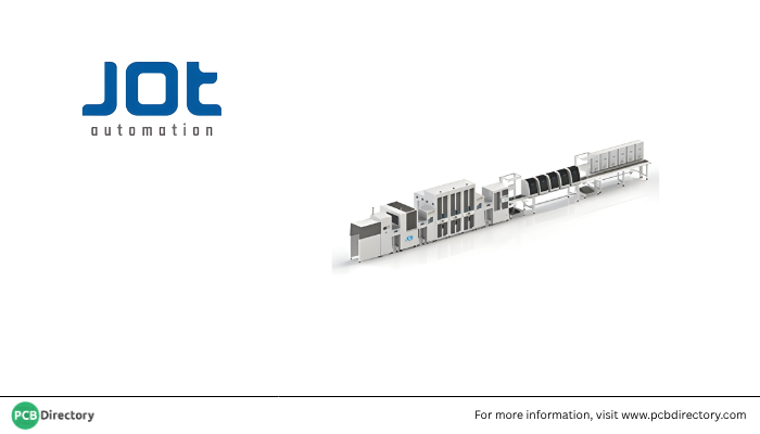 PCB Directory tweet media