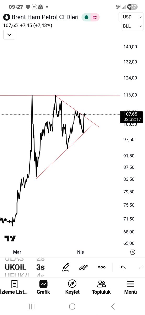 9Akhenaton tweet media