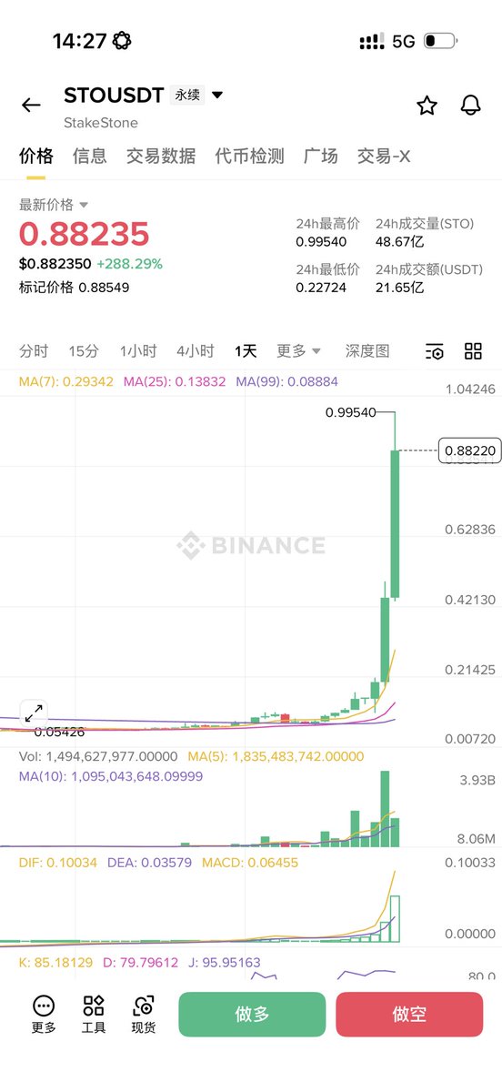 晴天 William Lu tweet media