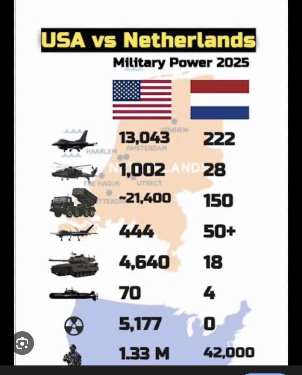 concernedamericancitizen🇺🇸 tweet media