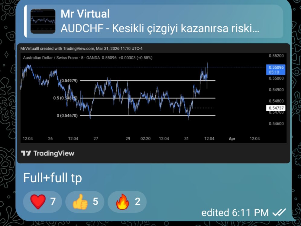 mrvirtual_0x01's tweet photo. AUDCHF 15m - TDD Insider
Nisan Ayına Güzel Giriş Yaptık 🫡🔥 https://t.co/YIRrYMrW7t