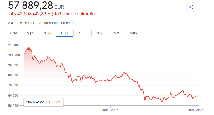 Ruoka-arvostelu 🇫🇮 🇮🇹 🇪🇸 tweet media