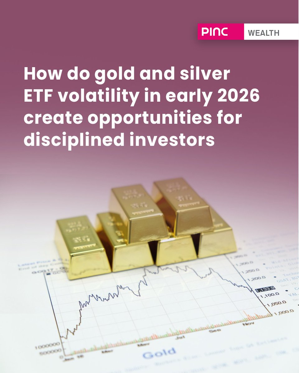 PINC Wealth tweet media