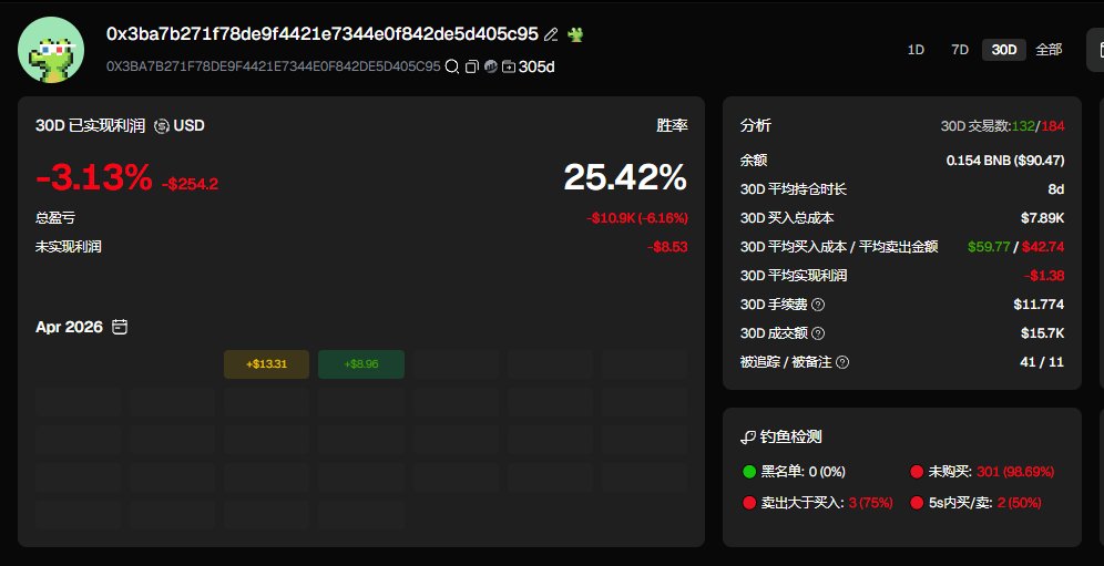 猫叔.𝓒𝓪𝓶𝓮𝓵𝓵𝓲𝓪 tweet media