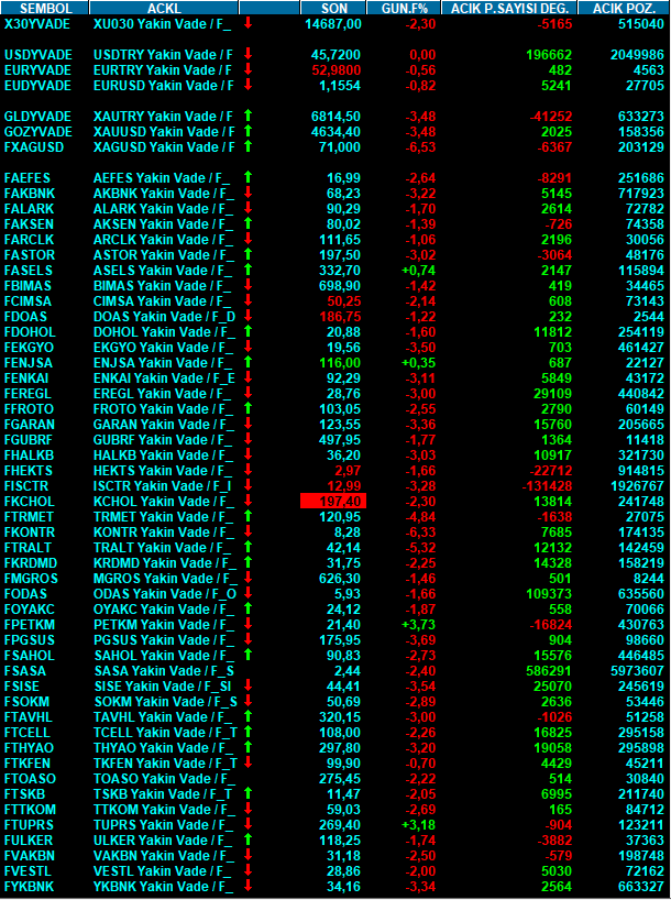 Mehmet Ali Sonbahar tweet media