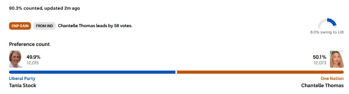 casey briggs tweet media