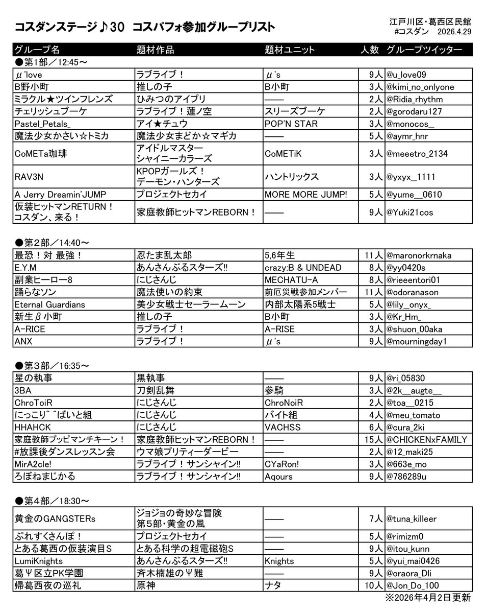 コスダンステージ tweet media