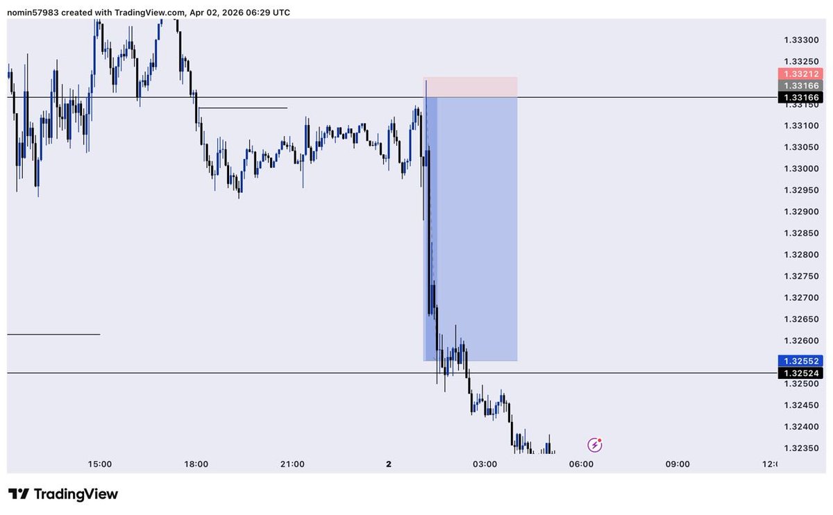 quiet😮💨 tweet media