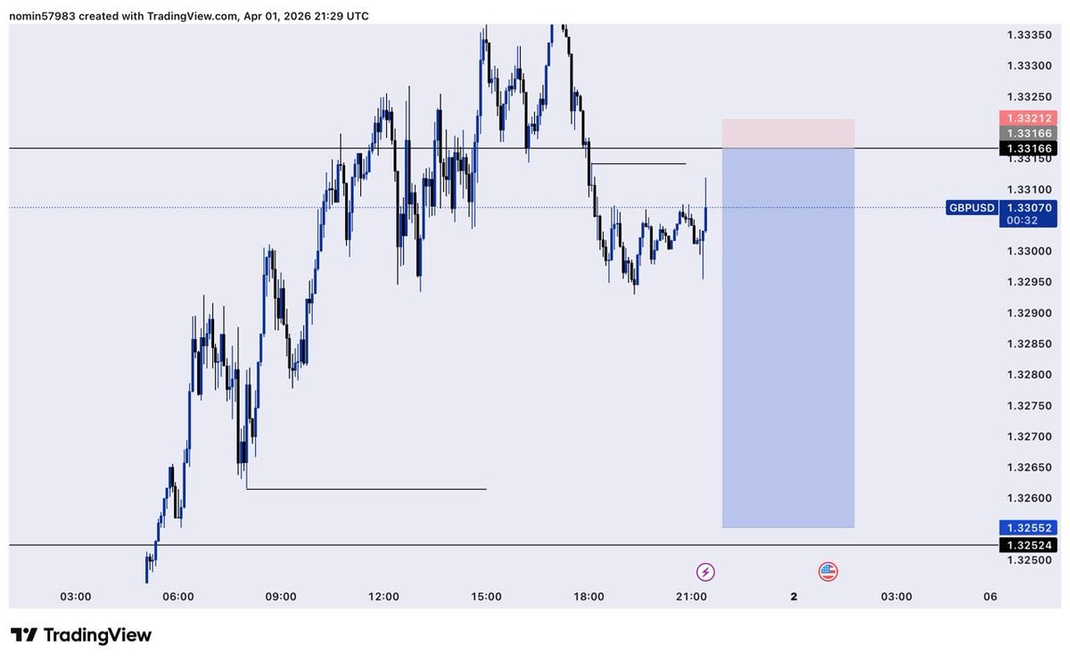 quiet😮💨 tweet media