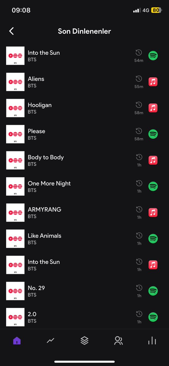 Nurseda⁷ 🇹🇷 ⊙⊝⊜ 𝗔𝗥𝗜𝗥𝗔𝗡𝗚 🪭 tweet media