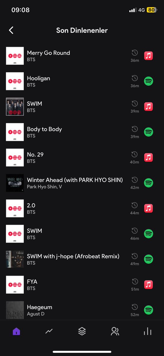 Nurseda⁷ 🇹🇷 ⊙⊝⊜ 𝗔𝗥𝗜𝗥𝗔𝗡𝗚 🪭 tweet media