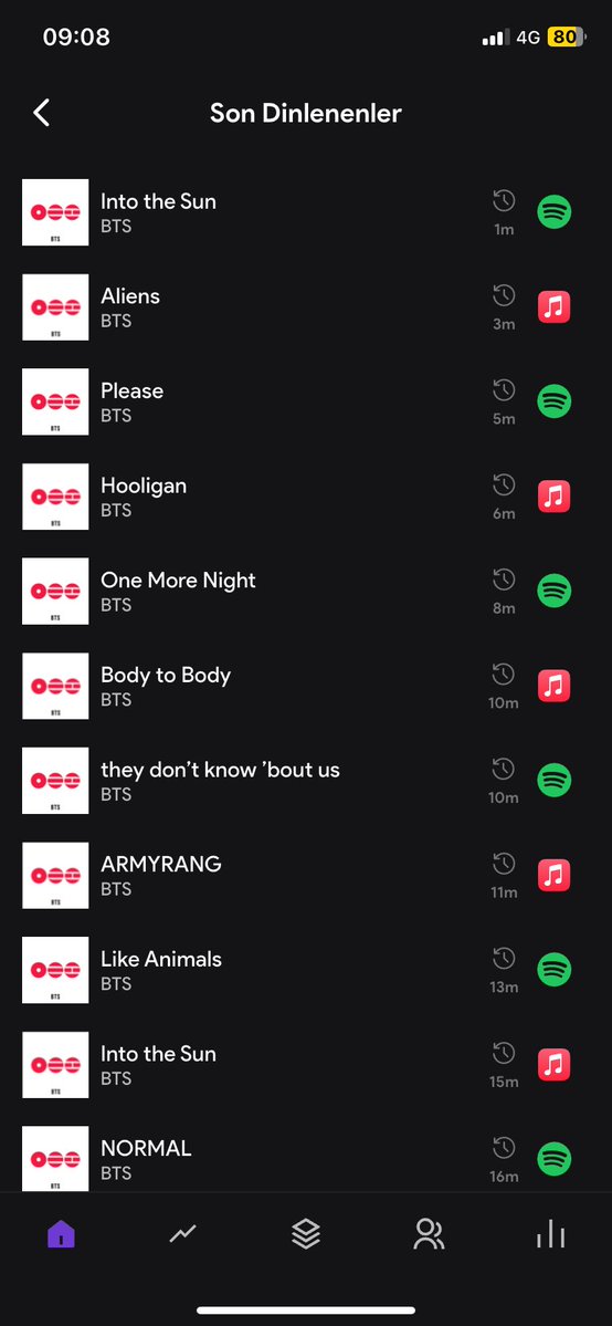 Nurseda⁷ 🇹🇷 ⊙⊝⊜ 𝗔𝗥𝗜𝗥𝗔𝗡𝗚 🪭 tweet media