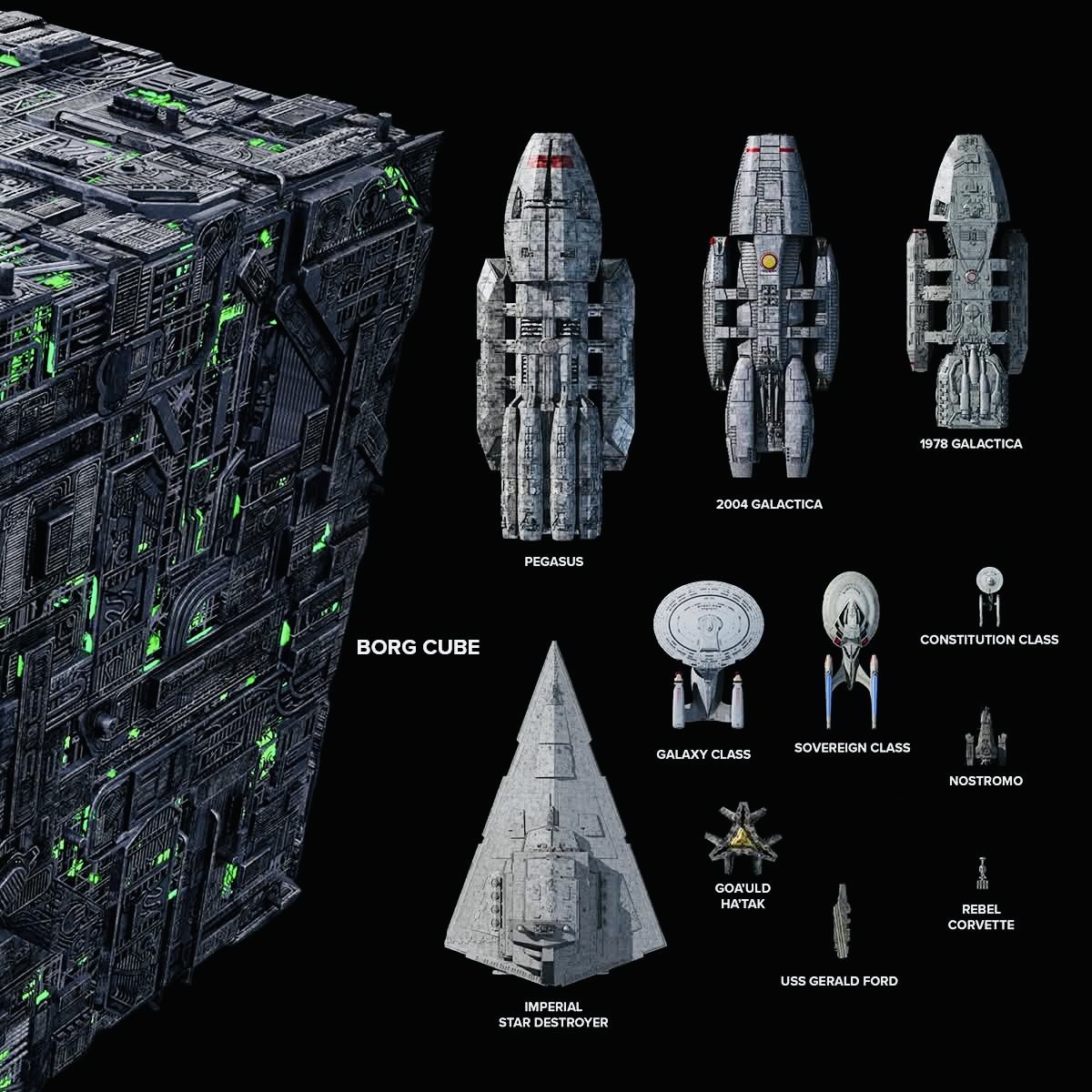 Ships of some sci fi shows.