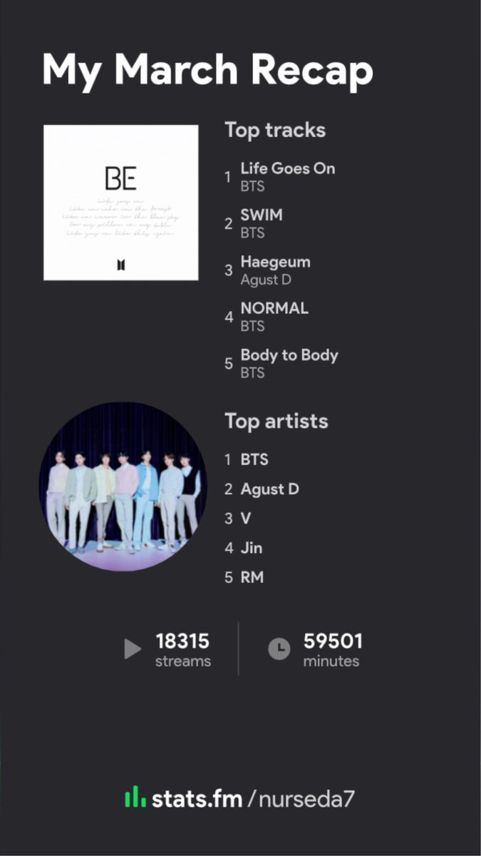 Nurseda⁷ 🇹🇷 ⊙⊝⊜ 𝗔𝗥𝗜𝗥𝗔𝗡𝗚 🪭 tweet media