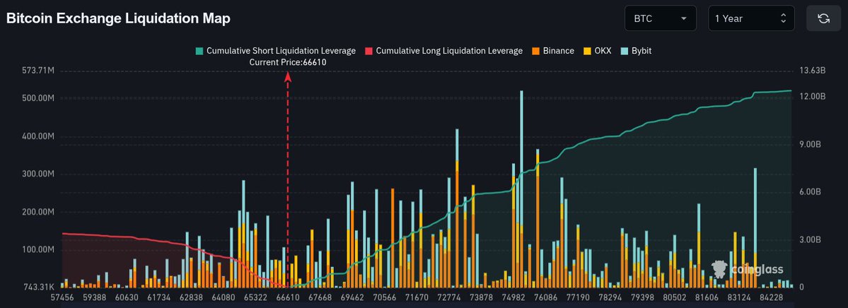 SimonExperience tweet media