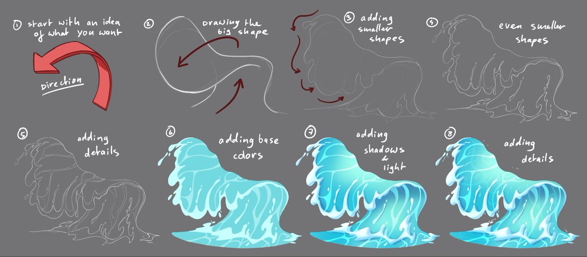 Effects are a great way to practise drawing energy. That is useful for ...