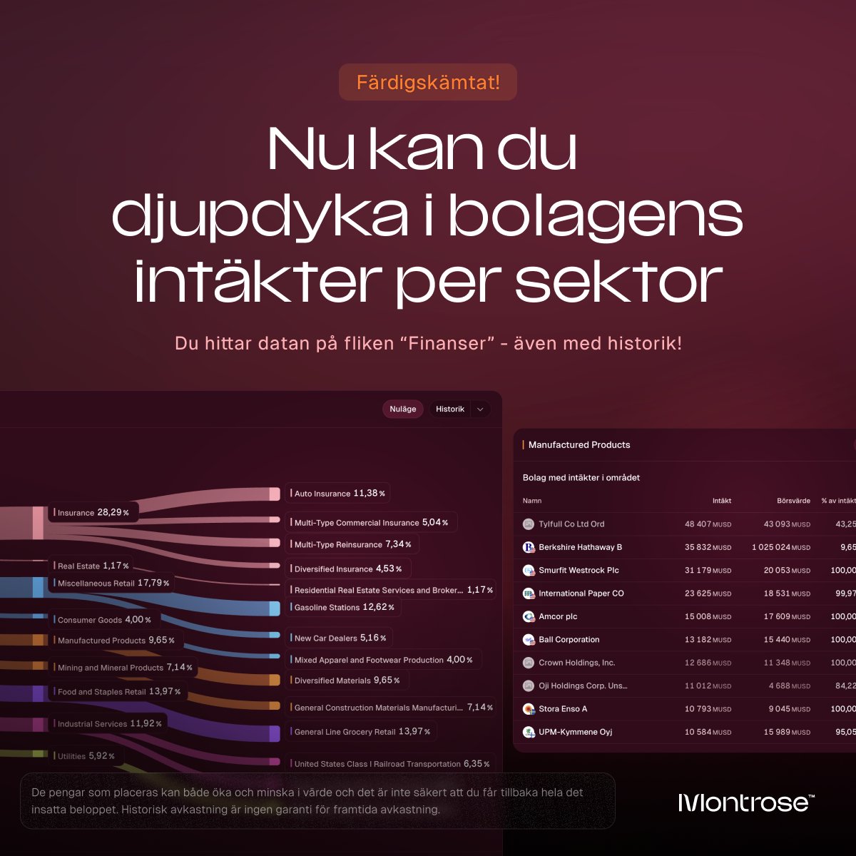 Nicklas Andersson tweet media