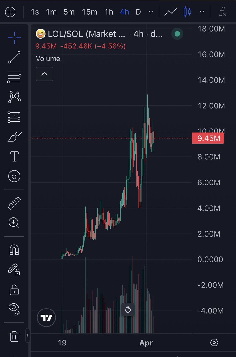 Tj (🚫🧢) tweet media