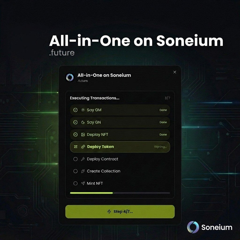 Soneium 💿 tweet media