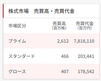 ろっく🔑草食系YouTuber×投資家 tweet media
