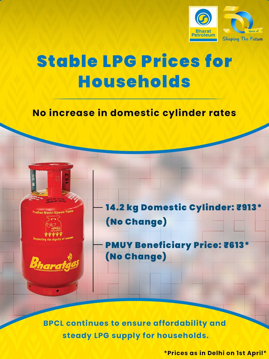 Bharat Petroleum tweet media