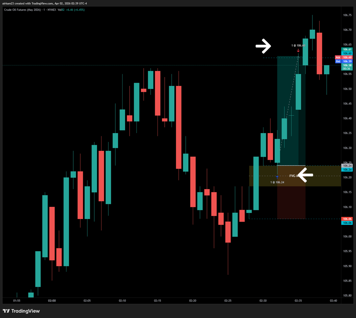Kam (aka airKam Trader) tweet media