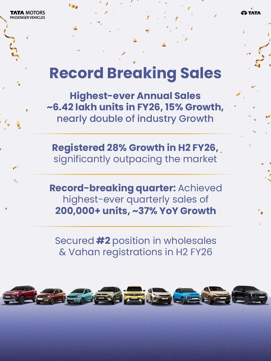 Tata Motors Cars tweet media