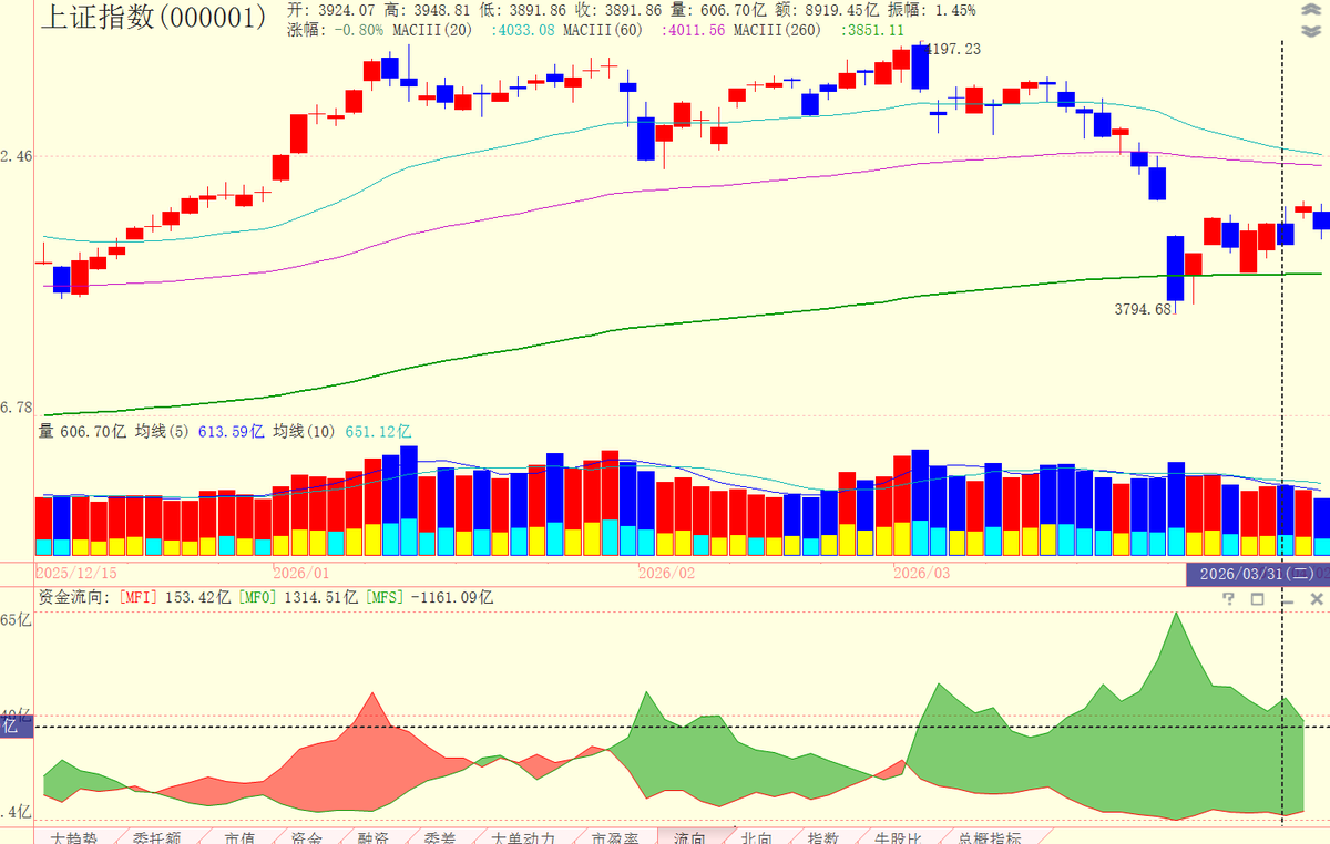 浪飞价值投机 tweet media