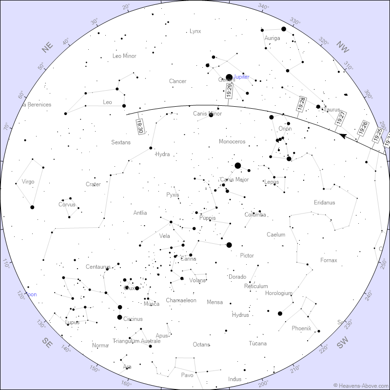 Perth Observatory tweet media