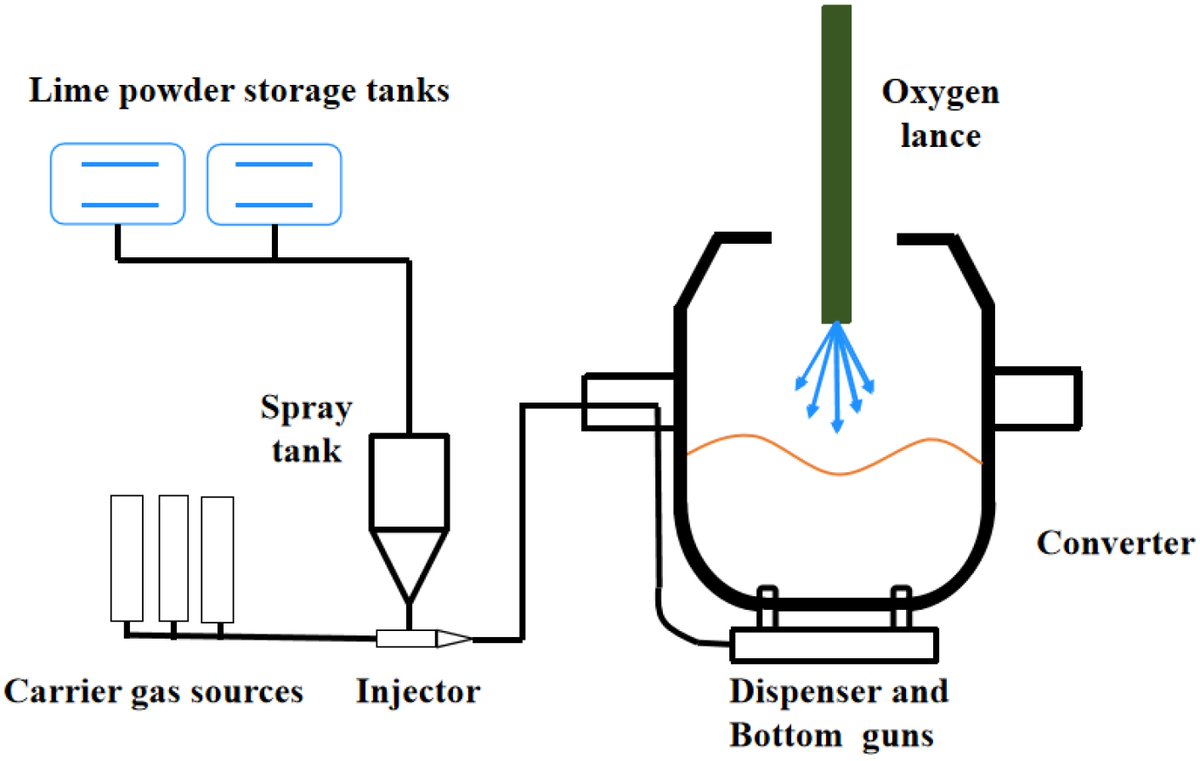 Metals - Open Access Journal tweet media