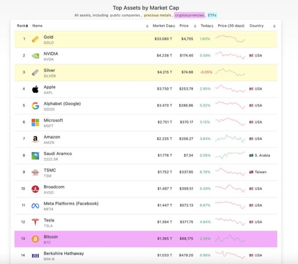 Ufo Calls 🛸 tweet media