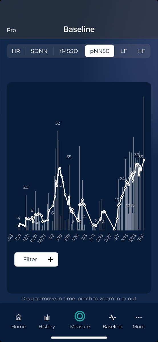 John Goldman ☀️ tweet media
