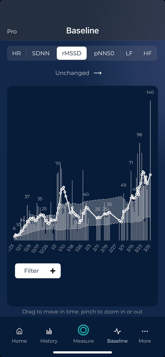 John Goldman ☀️ tweet media