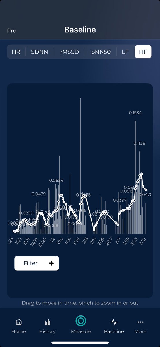 John Goldman ☀️ tweet media
