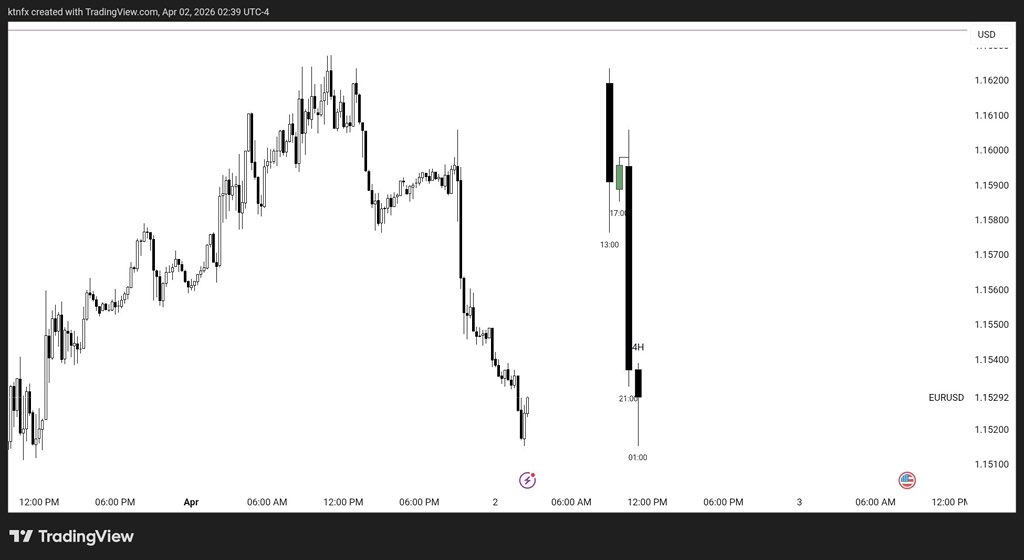 Xaulord📊 tweet media