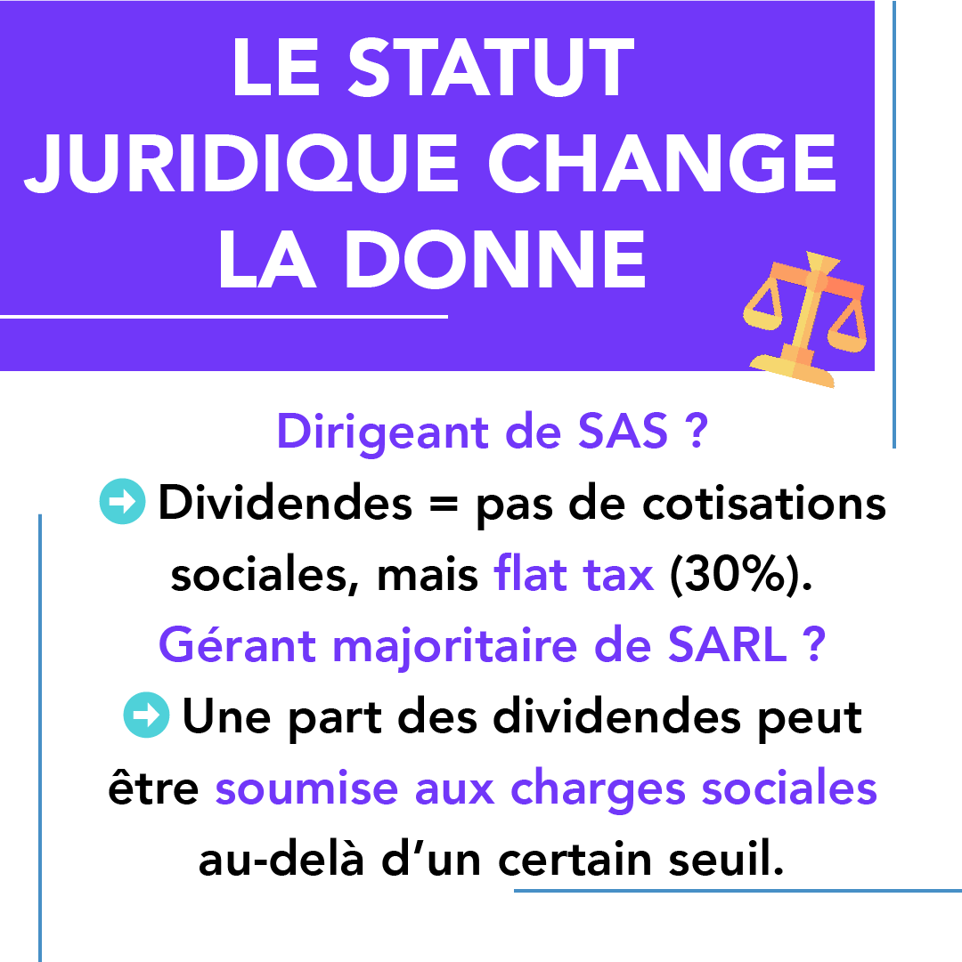 PCompta's tweet image. 👉 planete-compta.fr

💬 Vous avez choisi quoi, vous ? Rémunération ou dividendes ? On en parle en commentaire !

#planetecompta #comptabilite #remuneration #dividendes #chargessociales #entrepreneur #freelance #comptaenligne #fautlsavoir #carrouselcompta
