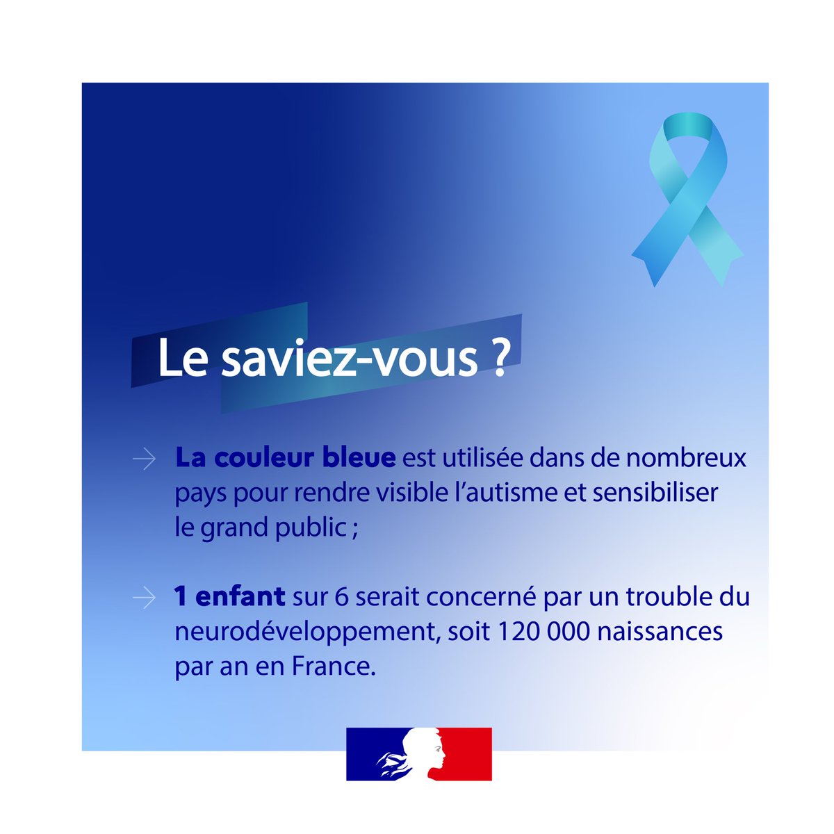 Préfète de région Auvergne-Rhône-Alpes et du Rhône tweet media