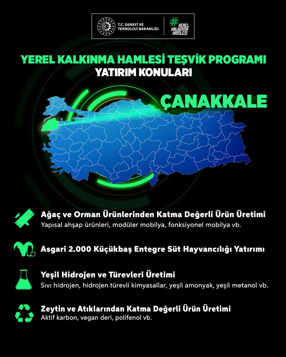 Kalkınma Ajansları Genel Müdürlüğü tweet media