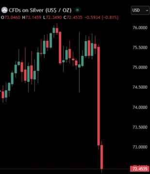 日経平均ウォッチ tweet media