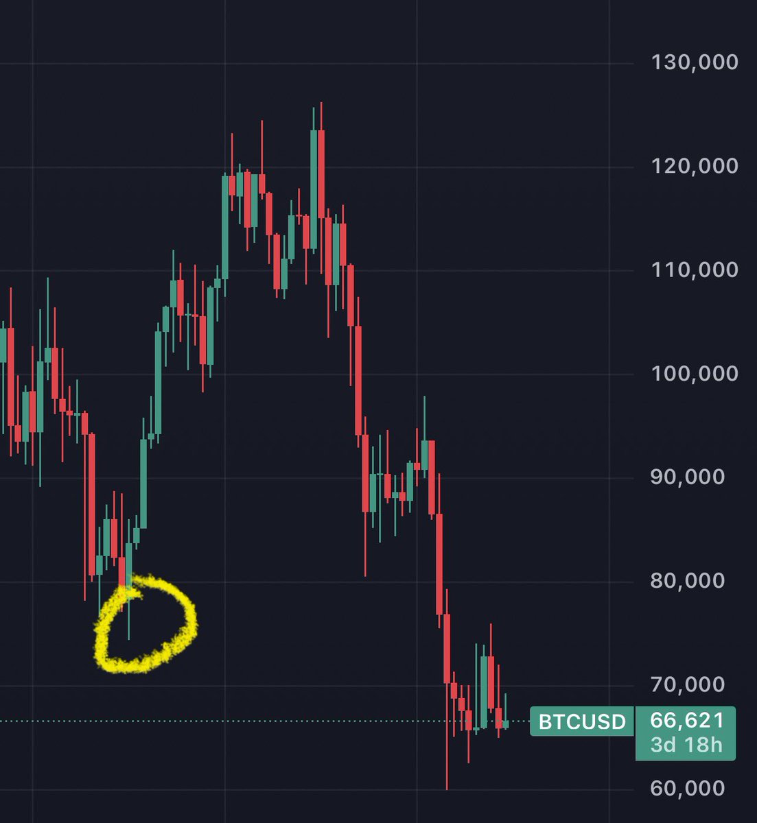 Fred Wick tweet media